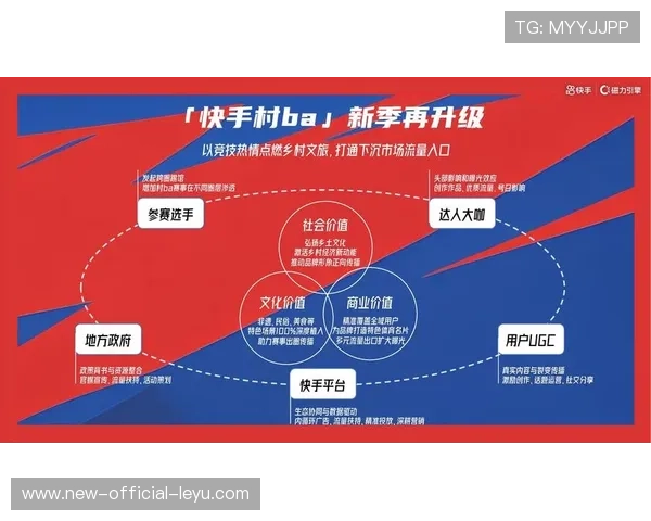 体育赛事策划入行：2026年如何成为一名赛事运营？，体育赛事运营方案